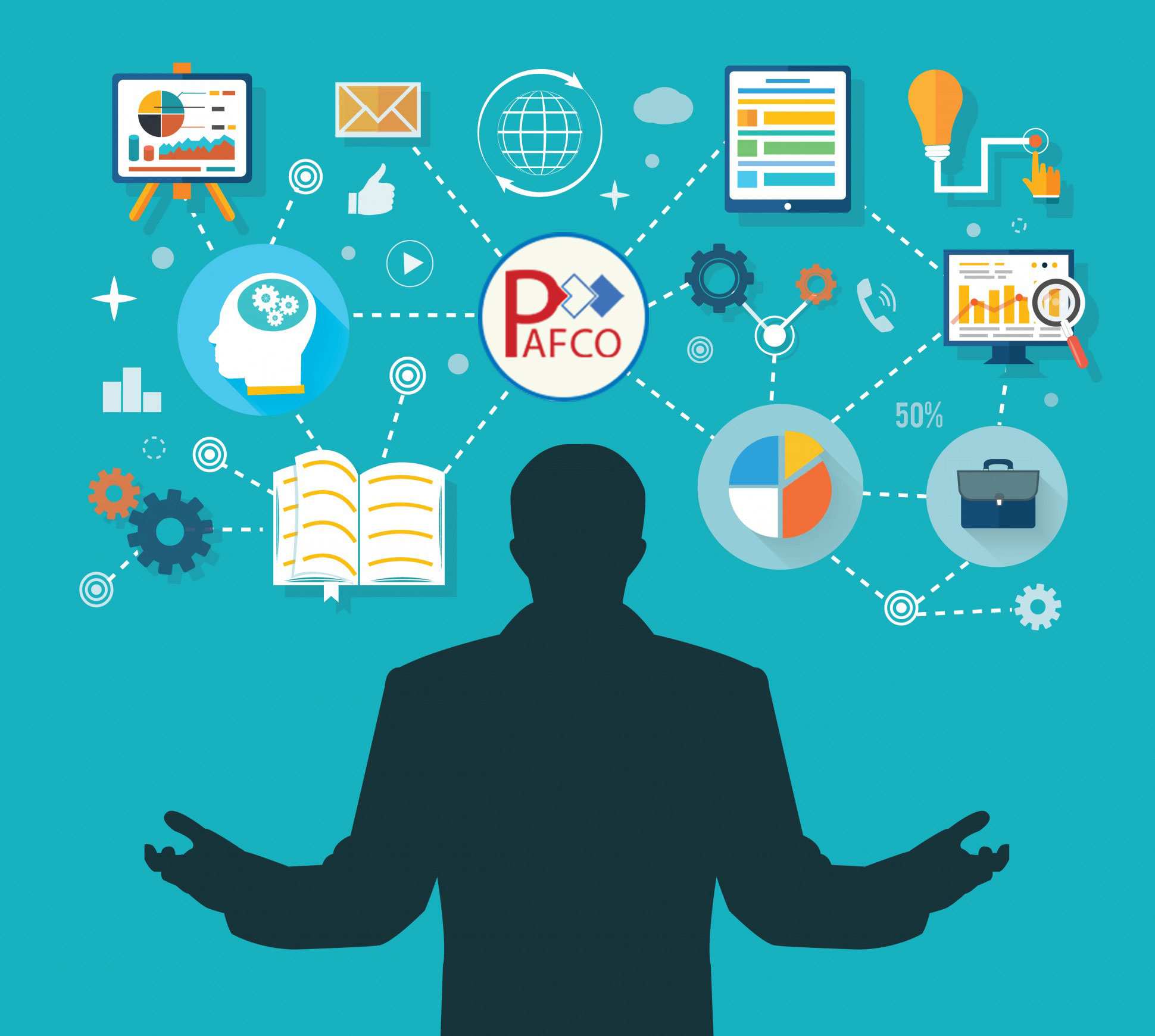 سیستم اتوماسیون اداری مدیریت گردش کار